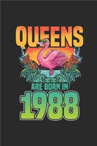 Queens Are Born In 1988