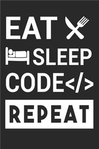 Eat Sleep Code Repeat