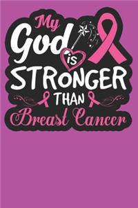 My God is Stronger Than Breast Cancer