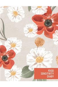 Food Sensitivity Diary