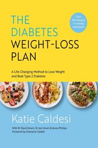 Diabetes Weight-Loss Plan