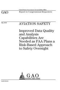 Aviation safety