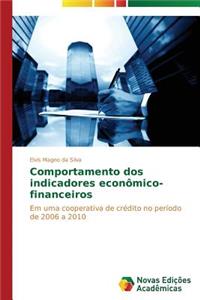 Comportamento dos indicadores econômico-financeiros