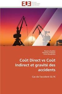 Coût Direct Vs Coût Indirect Et Gravité Des Accidents