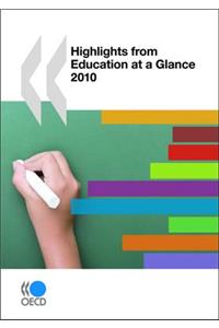 Highlights from Education at a Glance 2008