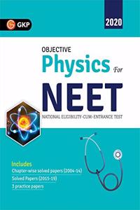 NEET 2020 - Objective  Physics