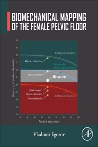 Biomechanical Mapping of the Female Pelvic Floor