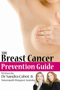 Breast Cancer Prevention Guide