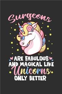 Surgeons Are Fabulous And Magical Like Unicorns Only Better