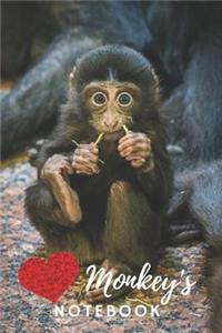 Monkey Notebook