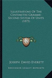 Illustrations of the Centimetre-Gramme-Second System of Units (1875)