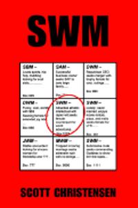 Swm