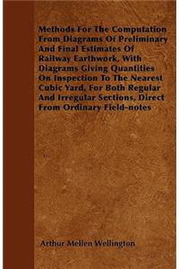Methods For The Computation From Diagrams Of Preliminary And Final Estimates Of Railway Earthwork, With Diagrams Giving Quantities On Inspection To The Nearest Cubic Yard, For Both Regular And Irregular Sections, Direct From Ordinary Field-notes