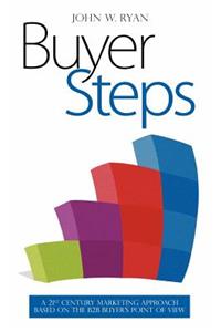 Buyer Steps