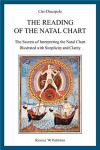 Reading of the Natal Chart