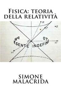 Fisica