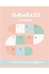 Embarazo Mi diario. 9 meses de sensaciones. Evolucion Regalo embarazadas
