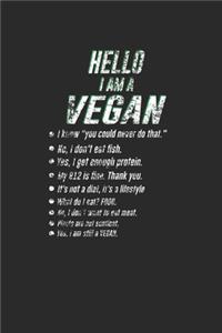 Hello I'm A Vegan