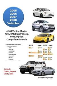 2005 2006 2007 2008 Vehicles