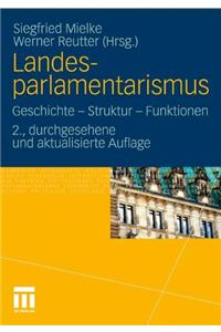 Landesparlamentarismus