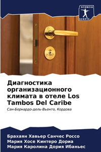 Диагностика организационного климата в о