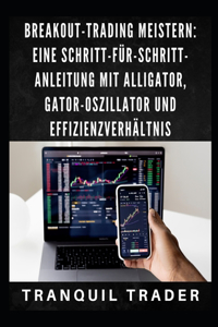 Breakout-Trading meistern