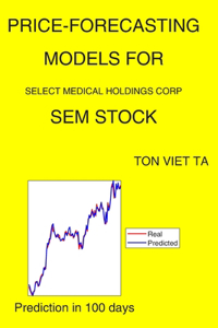 Price-Forecasting Models for Select Medical Holdings Corp SEM Stock