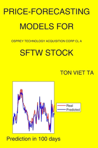 Price-Forecasting Models for Osprey Technology Acquisition Corp Cl A SFTW Stock