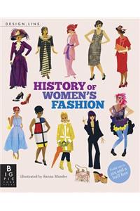 Design Line: History of Women's Fashion