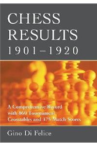 Chess Results, 1901-1920