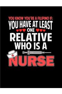 You Know You're A Filipino If You Have At Least One Relative Who Is A Nurse