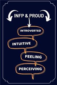 INFP & Proud