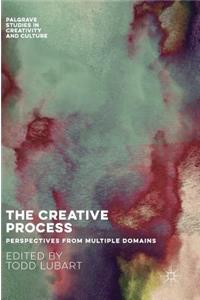 Creative Process