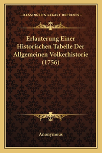 Erlauterung Einer Historischen Tabelle Der Allgemeinen Volkerhistorie (1756)