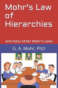 Mohr's Law of Hierarchies