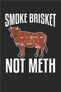 Smoke Brisket Not Meth