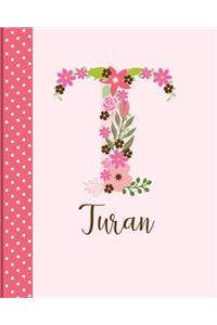 Turan