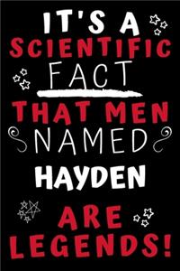 It's A Scientific Fact That Men Named Hayden Are Legends!