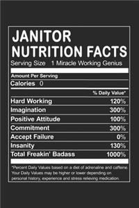 Janitor Nutrition Facts