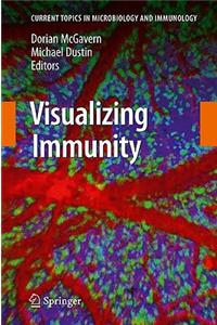 Visualizing Immunity