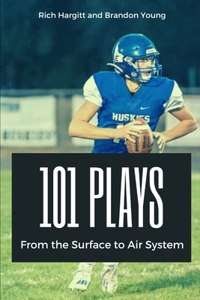 101 Plays from the Surface to Air System