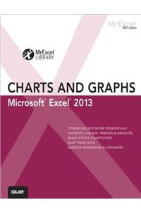 Excel 2013 Charts and Graphs