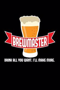 Brewmaster drink all you want. I'll make more .