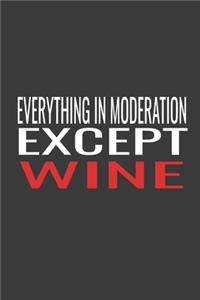 Everything In Moderation Except Wine