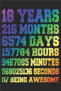 18 Years Of Being Awesome