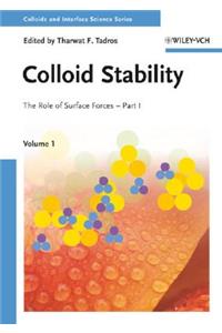 Colloid Stability