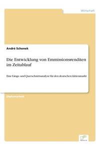 Entwicklung von Emmissionsrenditen im Zeitablauf