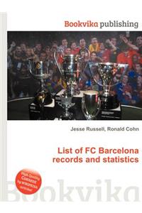 List of FC Barcelona Records and Statistics
