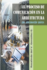 El proceso de comunicación en la arquitectura
