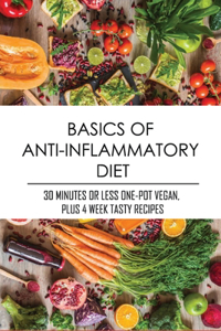 Basics Of Anti-Inflammatory Diet